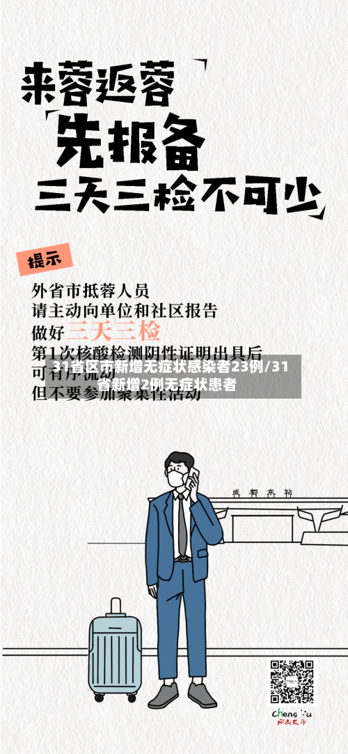 31省区市新增无症状感染者23例/31省新增2例无症状患者-第3张图片