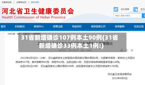 31省新增确诊107例本土90例(31省新增确诊33例本土1例!)-第3张图片