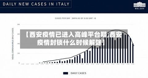 【西安疫情已进入高峰平台期,西安疫情封锁什么时候解除】
