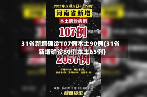 31省新增确诊107例本土90例(31省新增确诊80例本土65例)-第2张图片