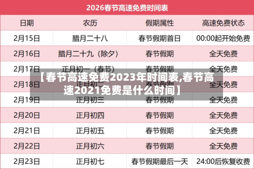 【春节高速免费2023年时间表,春节高速2021免费是什么时间】-第2张图片