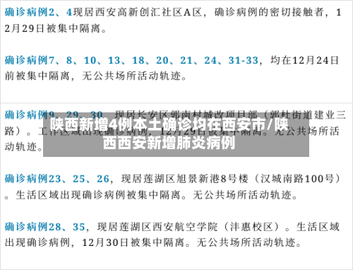 陕西新增4例本土确诊均在西安市/陕西西安新增肺炎病例-第3张图片