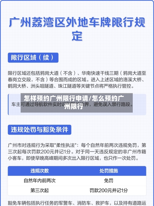怎样预约广州限行申请/怎么预约广州限行-第2张图片