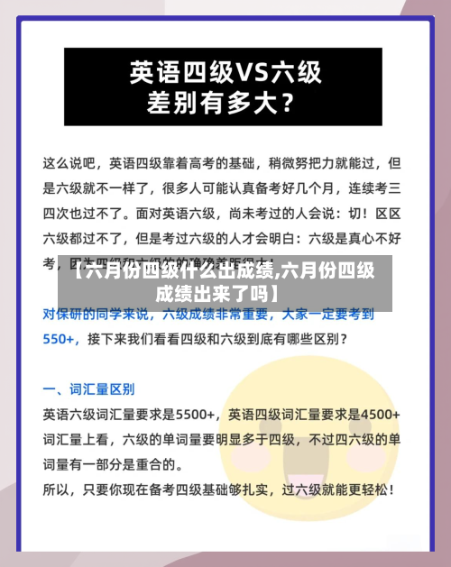 【六月份四级什么出成绩,六月份四级成绩出来了吗】