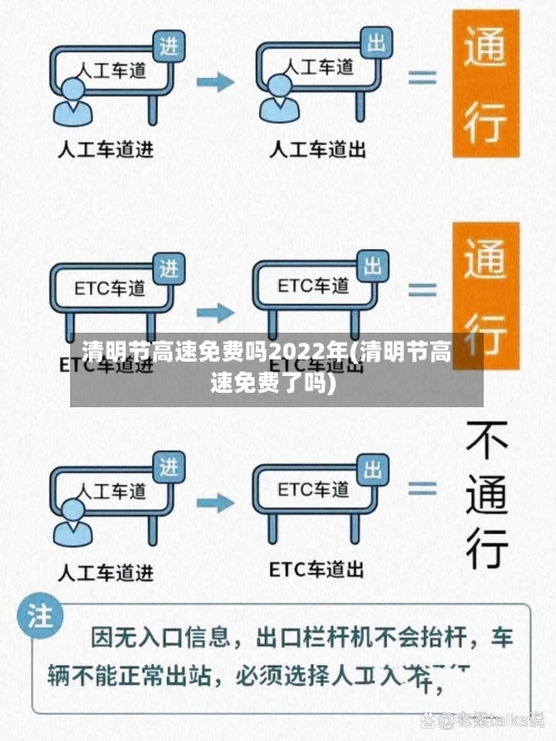 清明节高速免费吗2022年(清明节高速免费了吗)-第2张图片