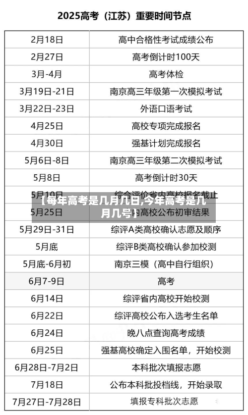 【每年高考是几月几日,今年高考是几月几号】