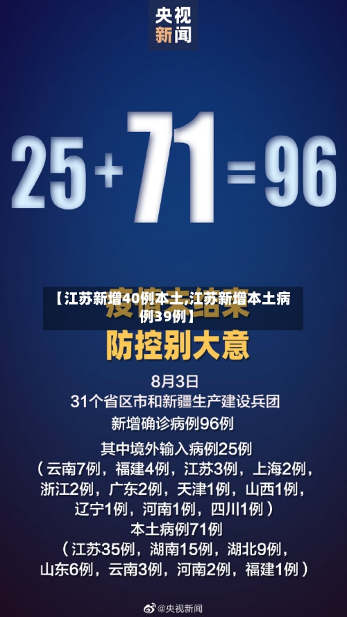 【江苏新增40例本土,江苏新增本土病例39例】