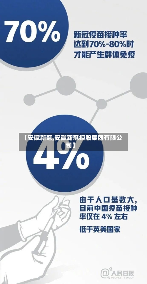 【安徽新冠,安徽新冠控股集团有限公司】-第3张图片