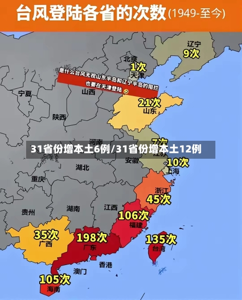 31省份增本土6例/31省份增本土12例-第2张图片