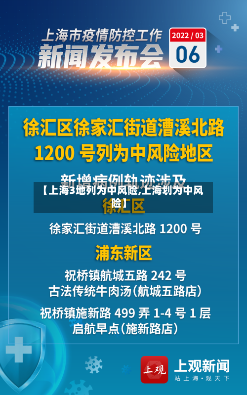 【上海3地列为中风险,上海划为中风险】