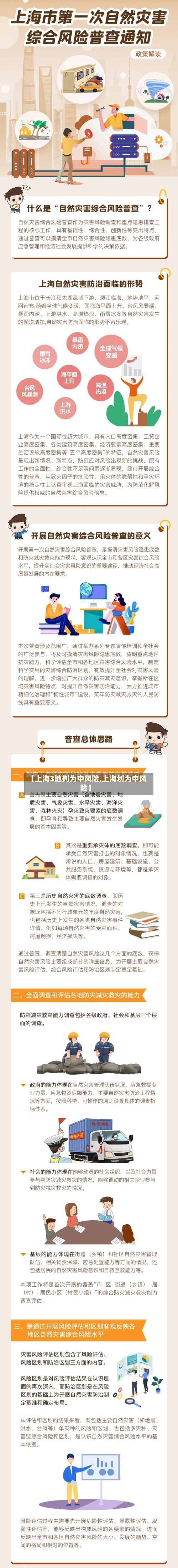 【上海3地列为中风险,上海划为中风险】-第2张图片