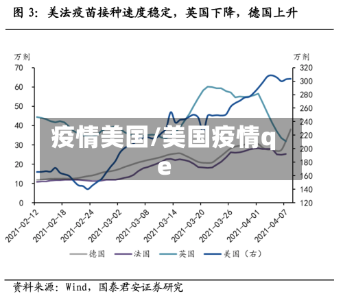 疫情美国/美国疫情qe-第2张图片