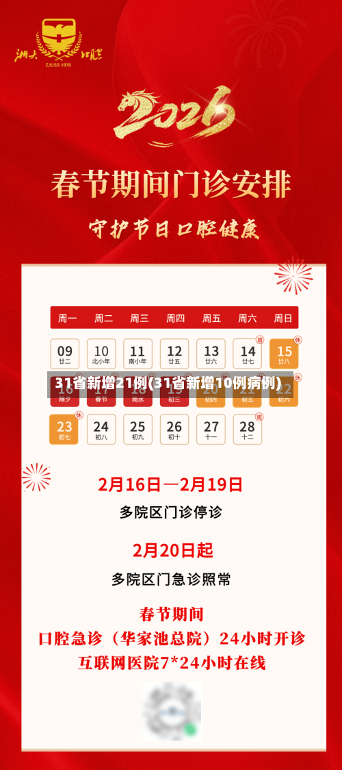 31省新增21例(31省新增10例病例)