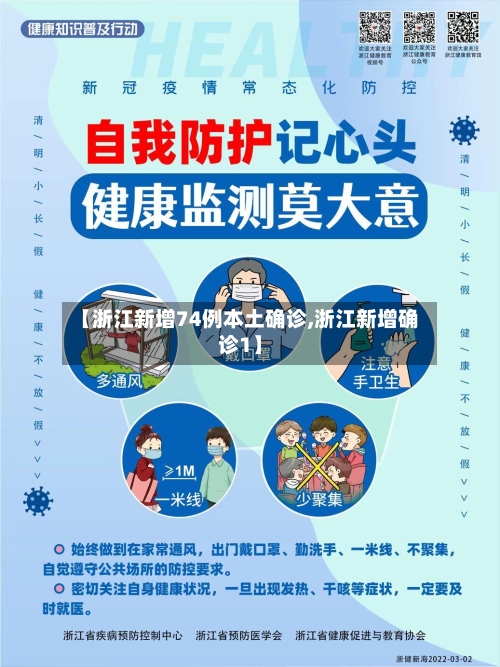 【浙江新增74例本土确诊,浙江新增确诊1】-第2张图片