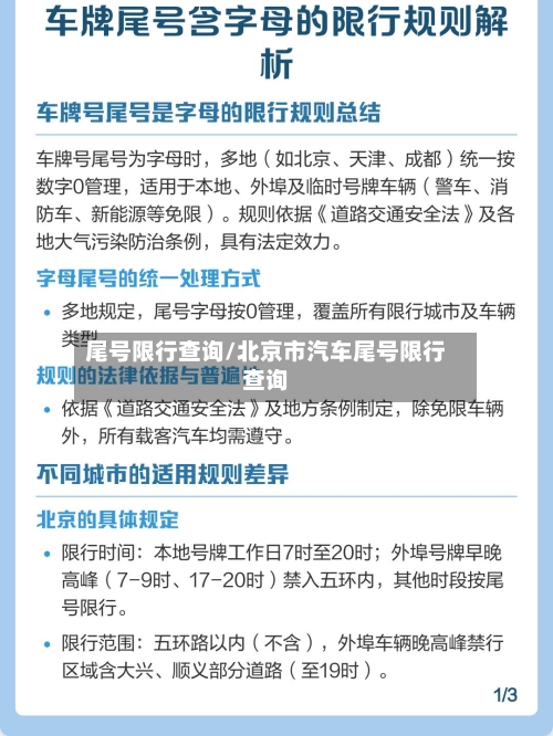 尾号限行查询/北京市汽车尾号限行查询-第2张图片