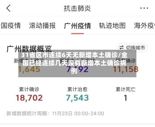 31省区市连续6天无新增本土确诊/全国已经连续几天没有新增本土确诊病例-第2张图片