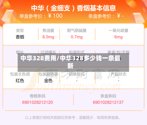 中华328费用/中华328多少钱一条最新