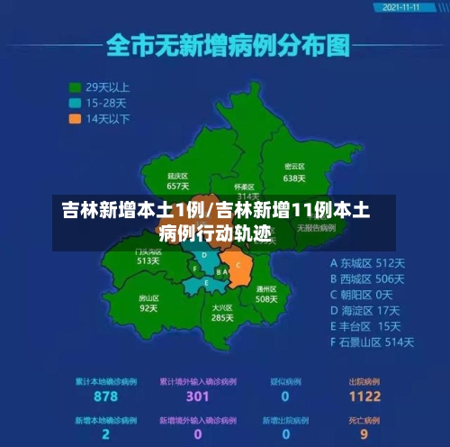 吉林新增本土1例/吉林新增11例本土病例行动轨迹