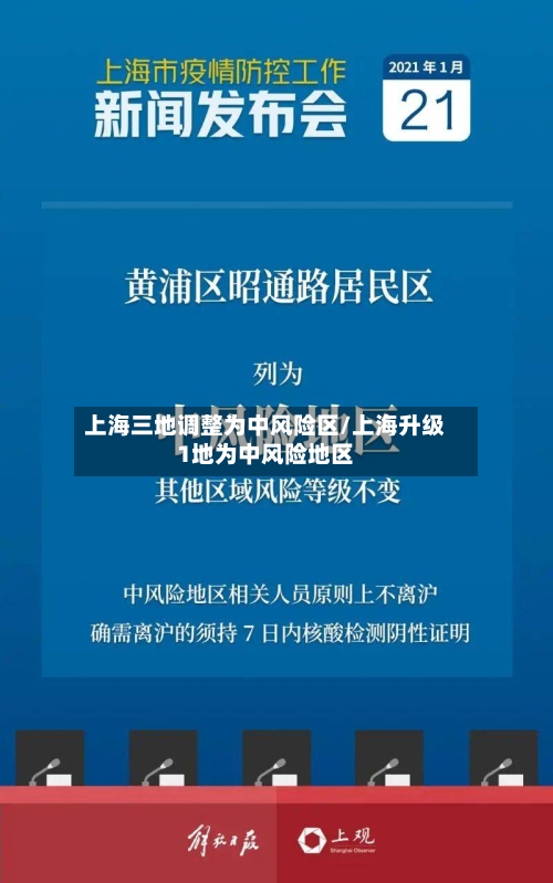 上海三地调整为中风险区/上海升级1地为中风险地区