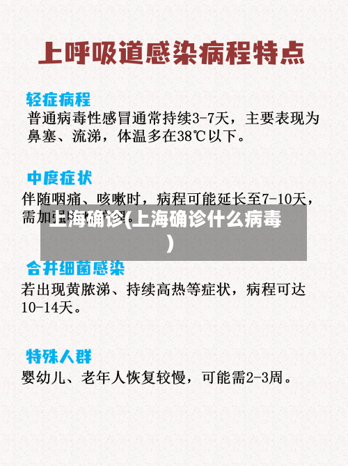 上海确诊(上海确诊什么病毒)-第2张图片