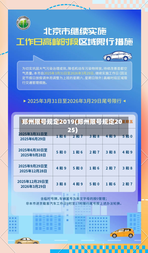 郑州限号规定2019(郑州限号规定2025)