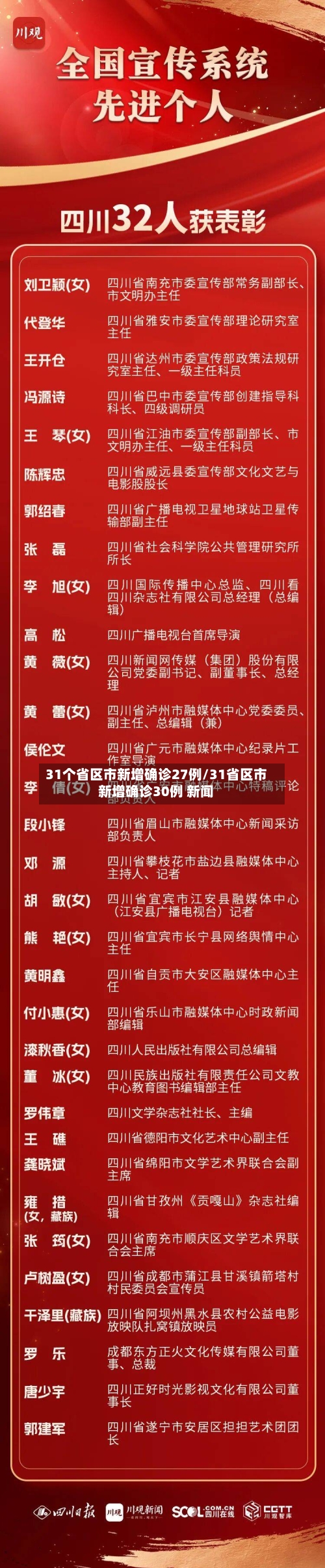 31个省区市新增确诊27例/31省区市新增确诊30例 新闻-第2张图片