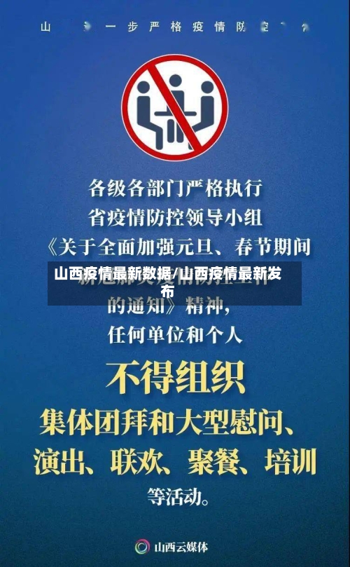山西疫情最新数据/山西疫情最新发布