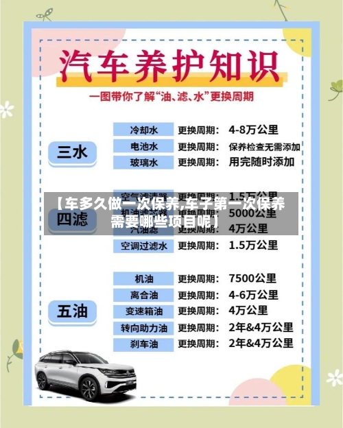 【车多久做一次保养,车子第一次保养需要哪些项目呢】-第2张图片