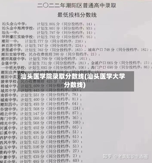汕头医学院录取分数线(汕头医学大学分数线)-第2张图片