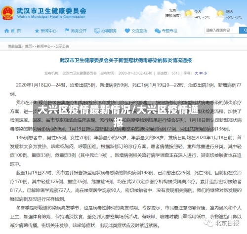 大兴区疫情最新情况/大兴区疫情通报-第3张图片