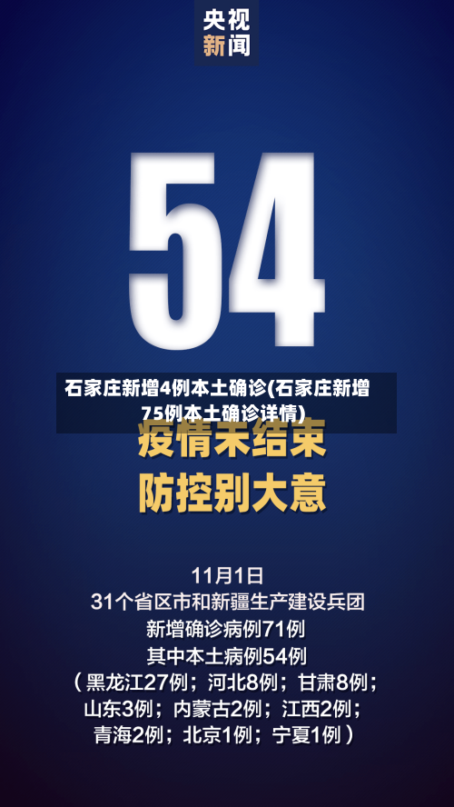 石家庄新增4例本土确诊(石家庄新增75例本土确诊详情)-第2张图片