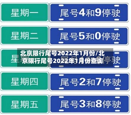北京限行尾号2022年1月份/北京限行尾号2022年1月份查询