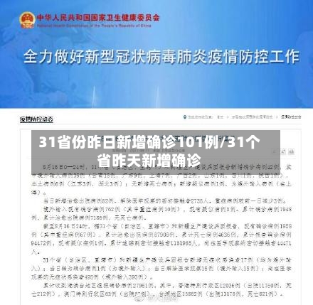 31省份昨日新增确诊101例/31个省昨天新增确诊