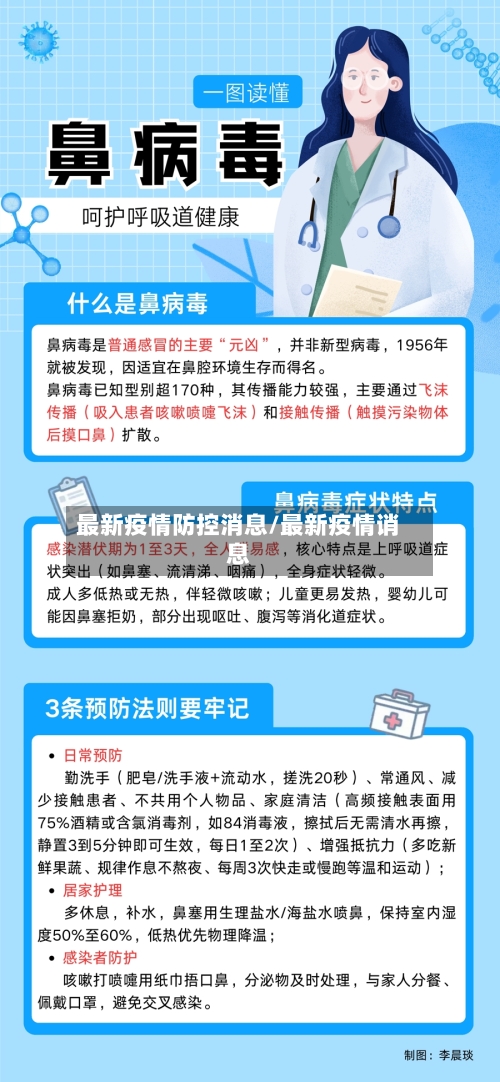 最新疫情防控消息/最新疫情诮息