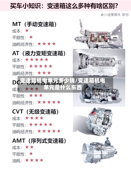 变速箱机电单元多少钱/变速箱机电单元是什么东西-第2张图片