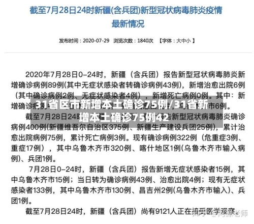 31省区市新增本土确诊75例/31省新增本土确诊75例42-第2张图片