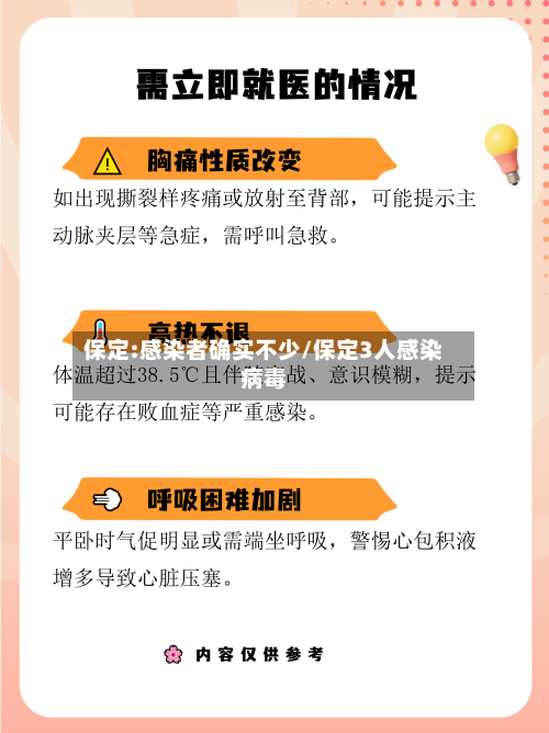 保定:感染者确实不少/保定3人感染病毒