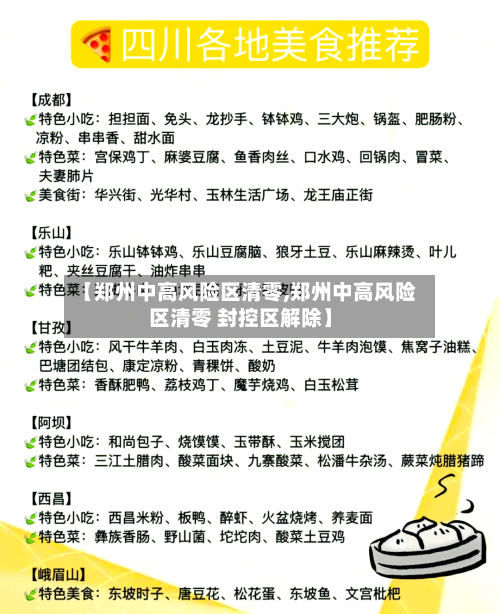 【郑州中高风险区清零,郑州中高风险区清零 封控区解除】-第3张图片