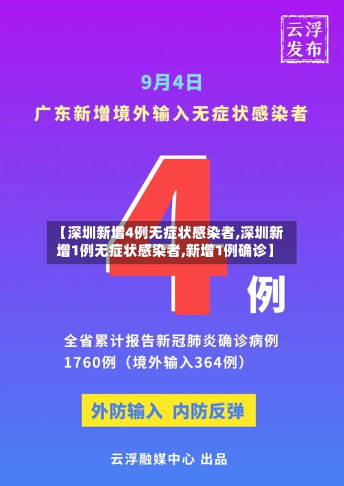 【深圳新增4例无症状感染者,深圳新增1例无症状感染者,新增1例确诊】-第2张图片