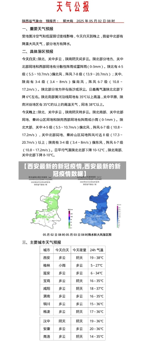 【西安最新的新冠疫情,西安最新的新冠疫情数据】