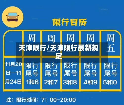 天津限行/天津限行最新规定-第2张图片