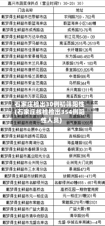 石家庄检出30例初筛阳性(石家庄核检检出354例阳性人员)-第2张图片