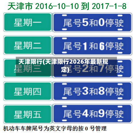 天津限行(天津限行2026年最新规定)-第3张图片