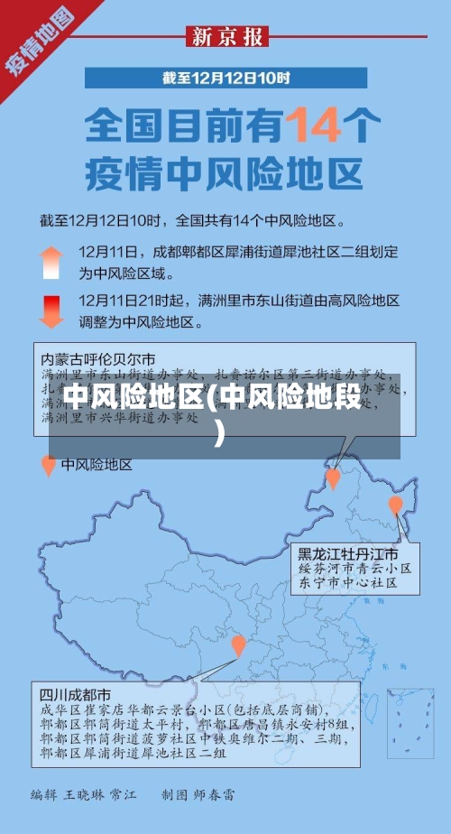 中风险地区(中风险地段)-第3张图片