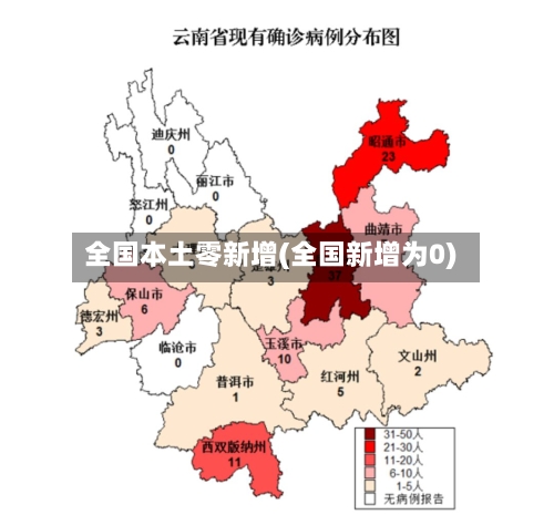 全国本土零新增(全国新增为0)