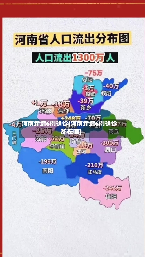 河南新增6例确诊(河南新增6例确诊都在哪)