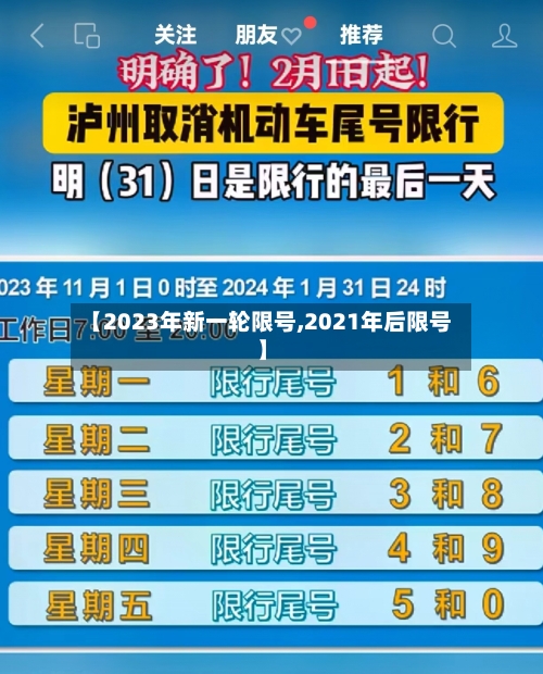 【2023年新一轮限号,2021年后限号】-第2张图片