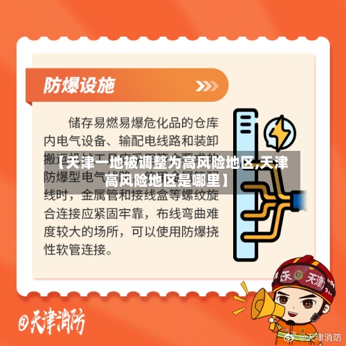 【天津一地被调整为高风险地区,天津高风险地区是哪里】