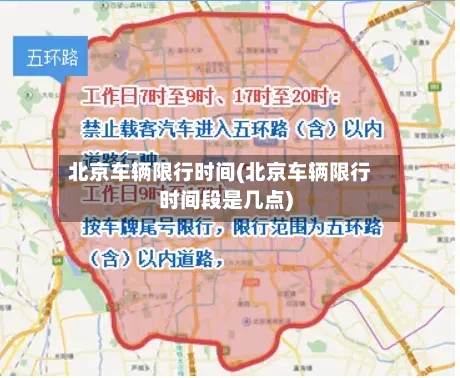 北京车辆限行时间(北京车辆限行时间段是几点)