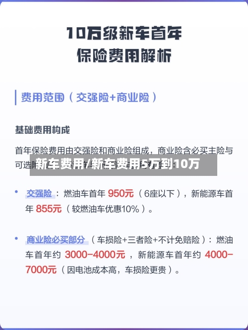 新车费用/新车费用5万到10万